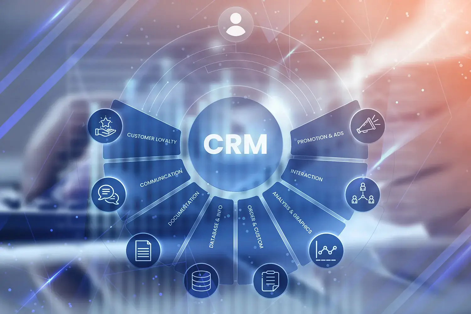 CRM